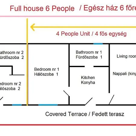 Feriehus Lovely Velence