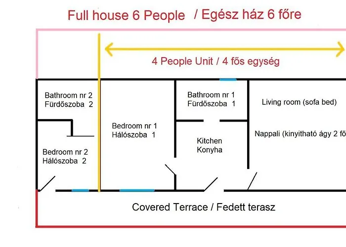 Vakantiehuis Lovely Velence